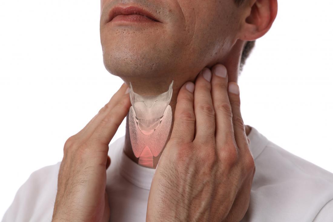 Thyroid Disorders Specialist Singapore